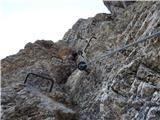 Lago Scin - Rifugio Faloria